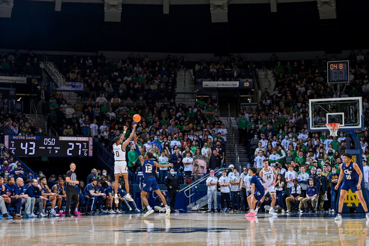 Notre Dame Basketball